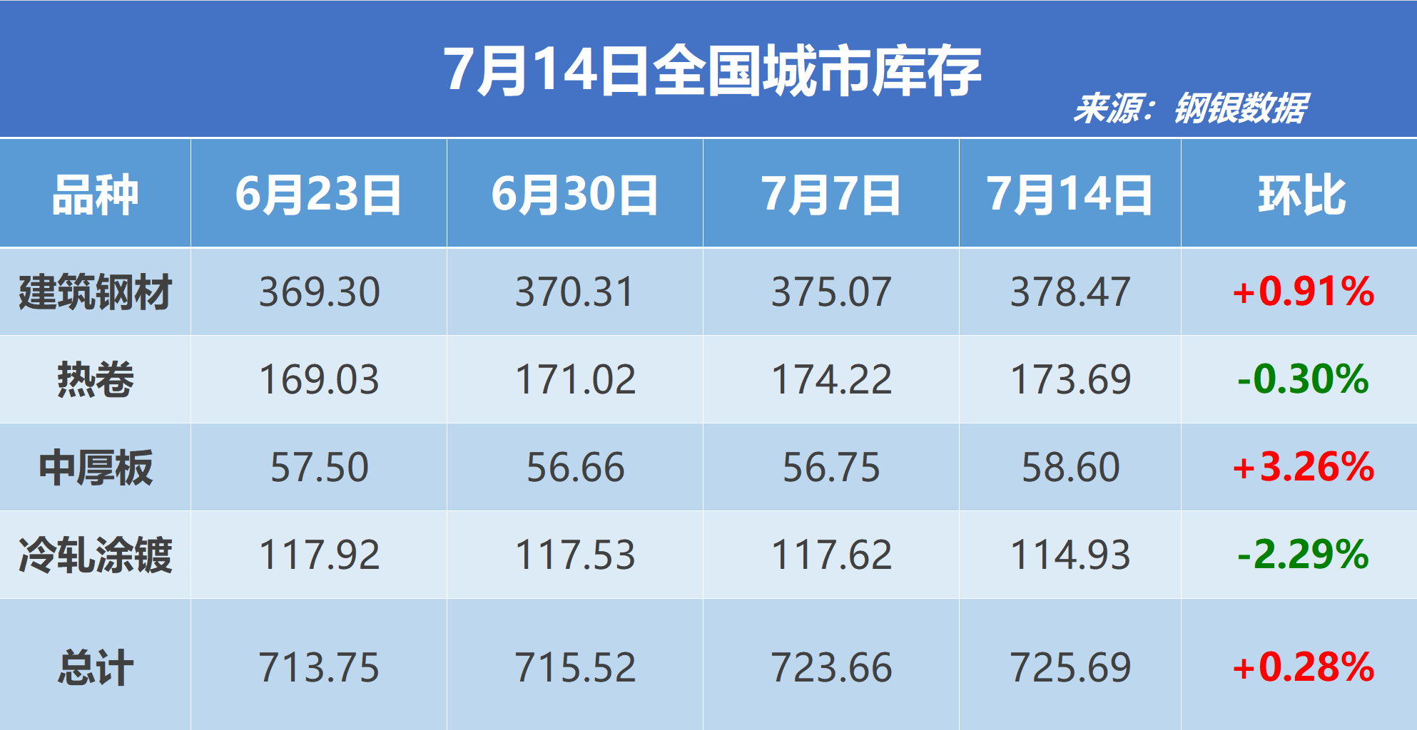 6d92d3112b2f4ec095b1e41c51188b29.PNG 6d92d3112b2f4ec095b1e41c51188b29.PNG